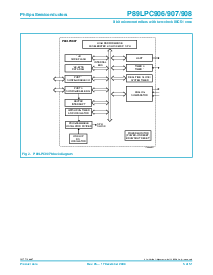 浏览型号P89LPC906的Datasheet PDF文件第5页