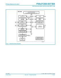 ͺ[name]Datasheet PDFļ5ҳ