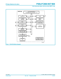 ͺ[name]Datasheet PDFļ6ҳ