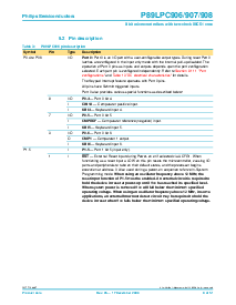 ͺ[name]Datasheet PDFļ8ҳ