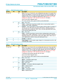 浏览型号P89LPC906的Datasheet PDF文件第9页