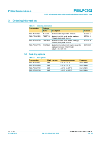 浏览型号P89LPC932FDH的Datasheet PDF文件第3页