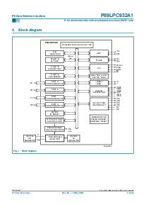 浏览型号P89LPC932A1的Datasheet PDF文件第4页