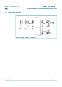 浏览型号P89LPC932A1的Datasheet PDF文件第5页
