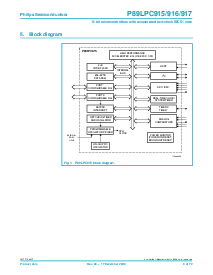 浏览型号P89LPC915的Datasheet PDF文件第4页