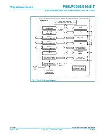 ͺ[name]Datasheet PDFļ5ҳ