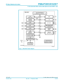 浏览型号P89LPC915的Datasheet PDF文件第6页