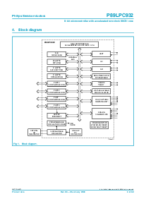 ͺ[name]Datasheet PDFļ4ҳ