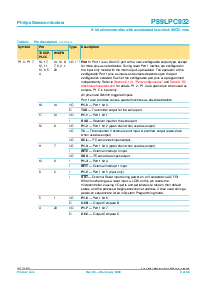 ͺ[name]Datasheet PDFļ8ҳ