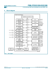 ͺ[name]Datasheet PDFļ4ҳ