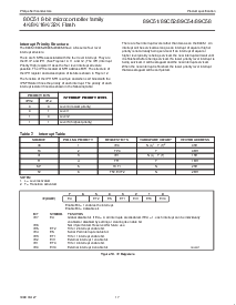 浏览型号P89C52UBAA的Datasheet PDF文件第17页