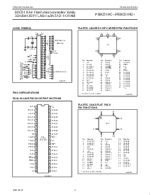 浏览型号P89C51RC+的Datasheet PDF文件第4页