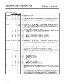 ͺ[name]Datasheet PDFļ5ҳ