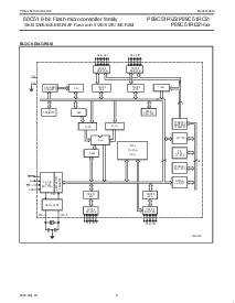 浏览型号P89C51RC2HXX的Datasheet PDF文件第6页