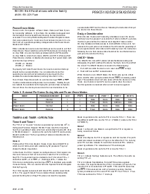 浏览型号P89C58X2的Datasheet PDF文件第12页