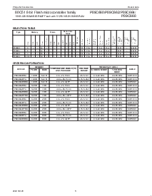 浏览型号P89C664HBA的Datasheet PDF文件第3页