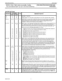 ͺ[name]Datasheet PDFļ7ҳ