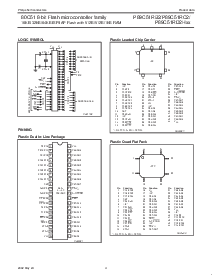 浏览型号P89C51RC2的Datasheet PDF文件第7页