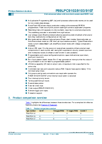 浏览型号P89LPC9102的Datasheet PDF文件第2页