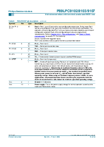 浏览型号P89LPC9102的Datasheet PDF文件第13页