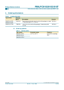 浏览型号P89LPC9102的Datasheet PDF文件第3页