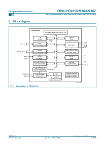 浏览型号P89LPC9102的Datasheet PDF文件第4页