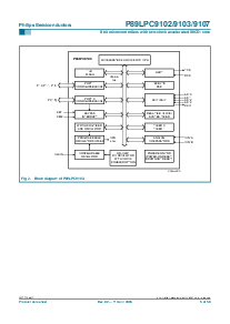 浏览型号P89LPC9102的Datasheet PDF文件第5页