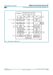 ͺ[name]Datasheet PDFļ5ҳ