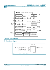 浏览型号P89LPC9102的Datasheet PDF文件第6页