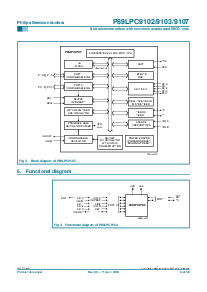 ͺ[name]Datasheet PDFļ6ҳ