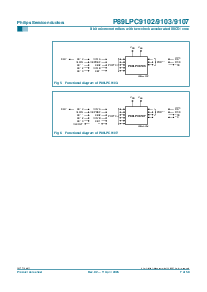 浏览型号P89LPC9102的Datasheet PDF文件第7页