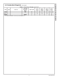 ͺ[name]Datasheet PDFļ9ҳ