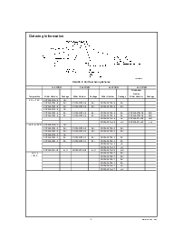 浏览型号COP8SAC728M9的Datasheet PDF文件第5页