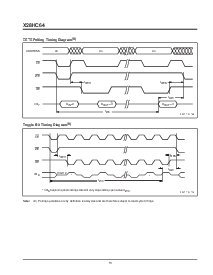 浏览型号X28HC64P-90的Datasheet PDF文件第15页