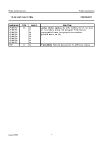 浏览型号P90CE201的Datasheet PDF文件第7页