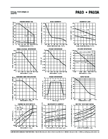 浏览型号PA10A的Datasheet PDF文件第3页