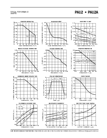 浏览型号PA12的Datasheet PDF文件第3页