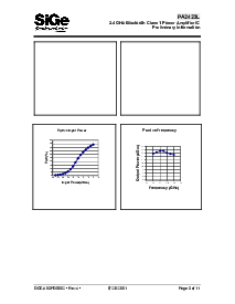 浏览型号PA2423L-EV的Datasheet PDF文件第5页