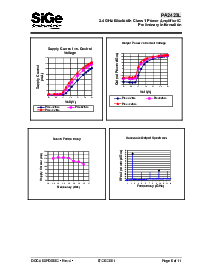 浏览型号PA2423L-EV的Datasheet PDF文件第6页