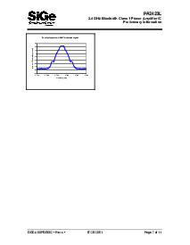 浏览型号PA2423L-EV的Datasheet PDF文件第7页