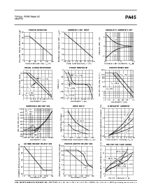 浏览型号PA45的Datasheet PDF文件第3页