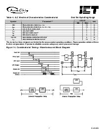 ͺ[name]Datasheet PDFļ7ҳ