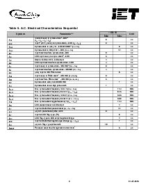 ͺ[name]Datasheet PDFļ8ҳ