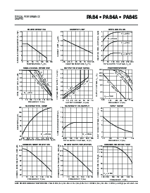 浏览型号PA84的Datasheet PDF文件第3页