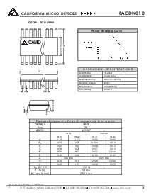 ͺ[name]Datasheet PDFļ3ҳ