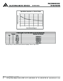 ͺ[name]Datasheet PDFļ2ҳ