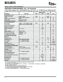 浏览型号MSC1214Y5PAGT的Datasheet PDF文件第4页