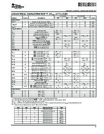 浏览型号MSC1213Y5PAGT的Datasheet PDF文件第9页