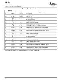 ͺ[name]Datasheet PDFļ8ҳ