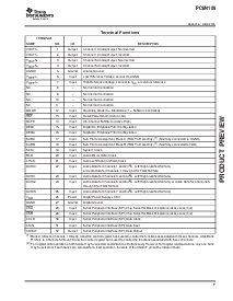 浏览型号PCM4108CPAPR的Datasheet PDF文件第7页